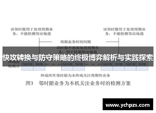 快攻转换与防守策略的终极博弈解析与实践探索