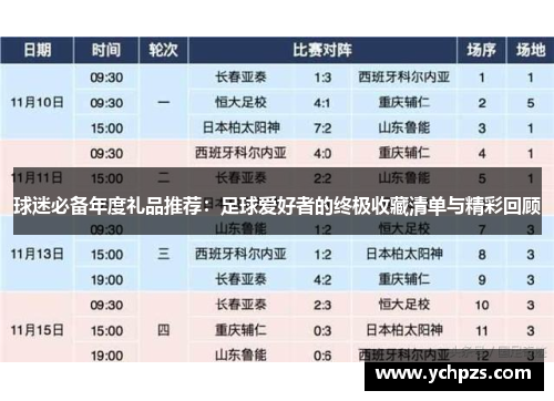 球迷必备年度礼品推荐：足球爱好者的终极收藏清单与精彩回顾